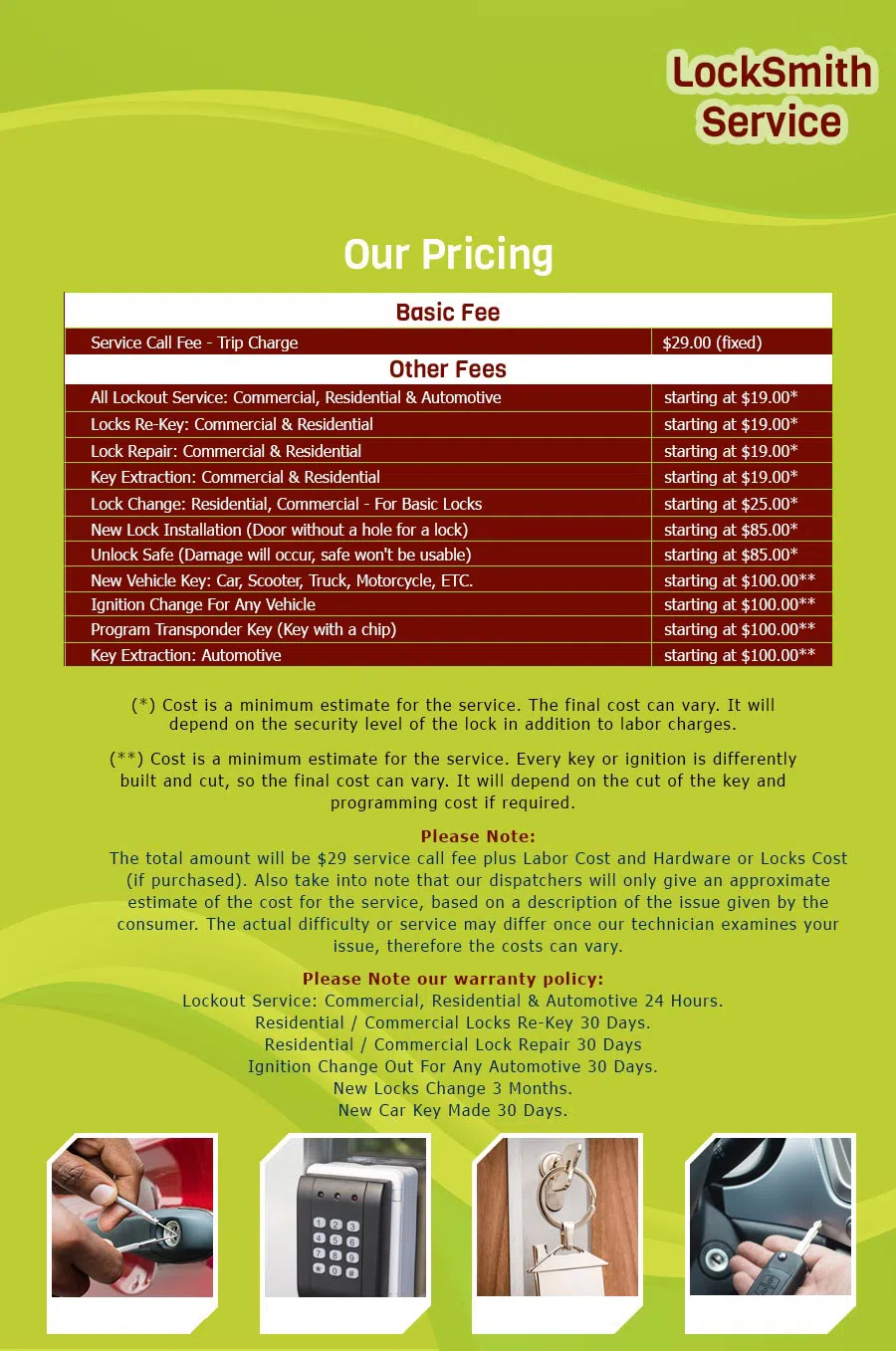 Locksmith Lock Store Watertown, MA 617-712-1264